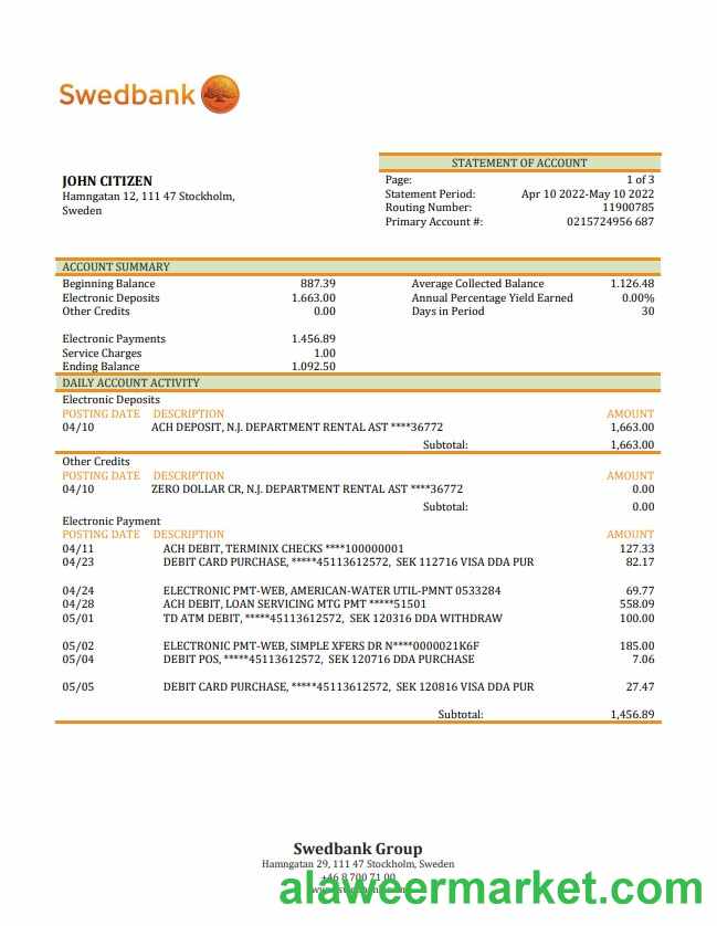 Sweden Swedbank bank statement